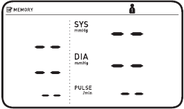 Utilizzo della Funzione Memoria Fase 2