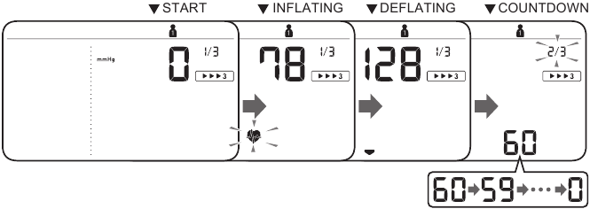 Utilizzo della modalit&agrave; TruRead Fase 1