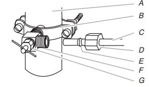 Buzdolabına Bağlantı Stil 3