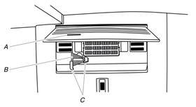 &Ccedil;entikli modellerde