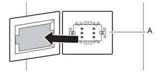 Stil 2&ndash;LED Havalandırma Kapağının Arkasında Adım 2