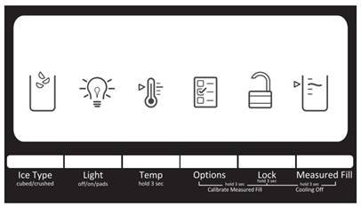 &Ccedil;ALIŞMA TALİMATLARI