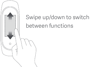 Hapi 1 i P&euml;rdorimit