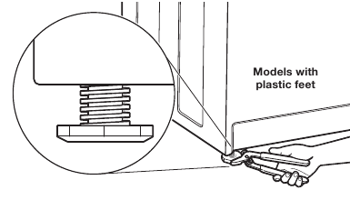 Adjust leveling feet