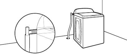 Едендік дренаж жүйесі