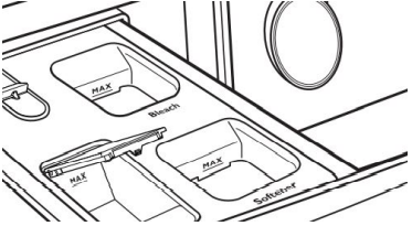 Optimal Dağıtım &Ccedil;ekmecesine HE deterjanı ekleme