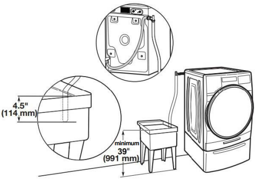 Laundry tub drain system Step 2