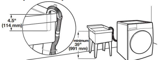 Laundry tub drain system Step 1