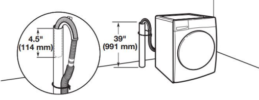 Едендік тік құбырлы су төгу жүйесі