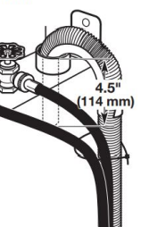 Secure drain hose - Wall