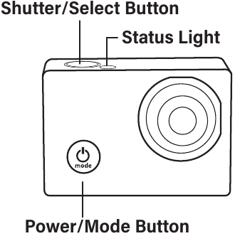 Fitur Produk Langkah 1