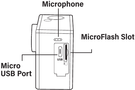Fitur Produk Langkah 4