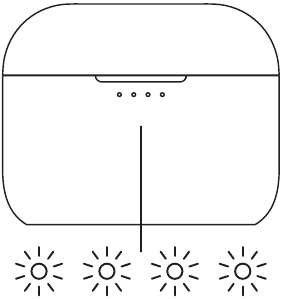 Viashiria vya betri ya sanduku la kuchaji