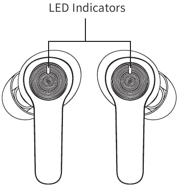 Viashiria vya Kuchaji Vifaa vya Sauti Hatua ya 2