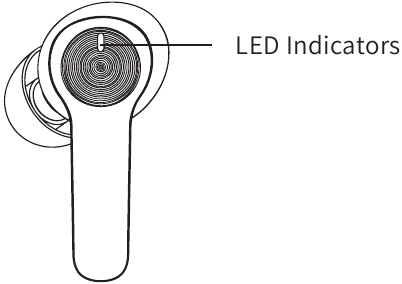 Washa/Zima Hatua ya 1