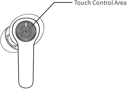 Washa/Zima Hatua ya 2
