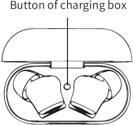 Udhibiti wa Mguso Hatua ya 2