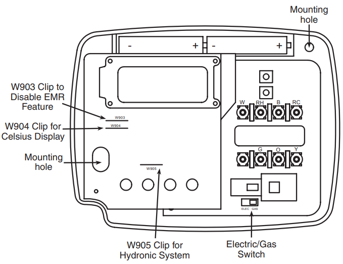 Thermostat base Figure 1