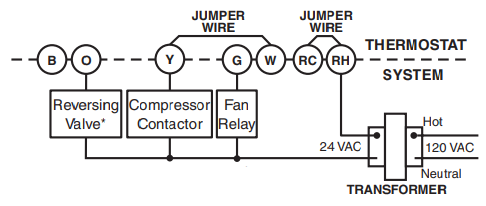 Typical wiring diagram for heat pump Figure 6