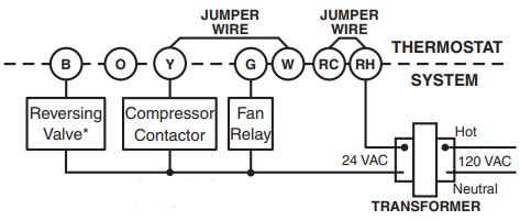  Typical wiring diagram for heat pump Figure 7