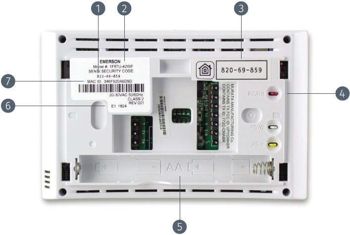 BACK OF THE FACE PLATE
