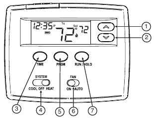 Tombol dan Sakelar Termostat