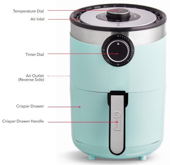 PE&Ccedil;AS E RECURSOS Etapa 1