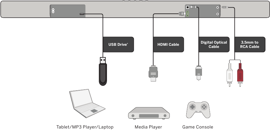 I&scaron;plėstinis nustatymas