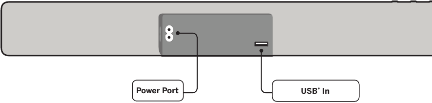 Garso juostos galinė dalis, 1 žingsnis