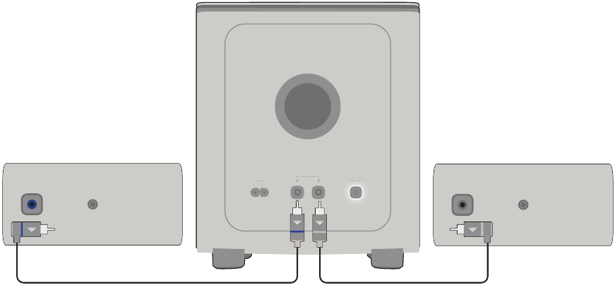 Pradinis nustatymas 5 žingsnis