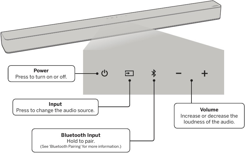 Garso juostos vir&scaron;us