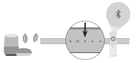 AUX VA prievado naudojimas prisijungimui 2 žingsnis