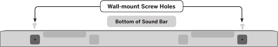 Montavimo ant sienos 3 žingsnis