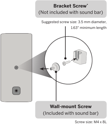 Galinių garsiakalbių montavimas ant sienos