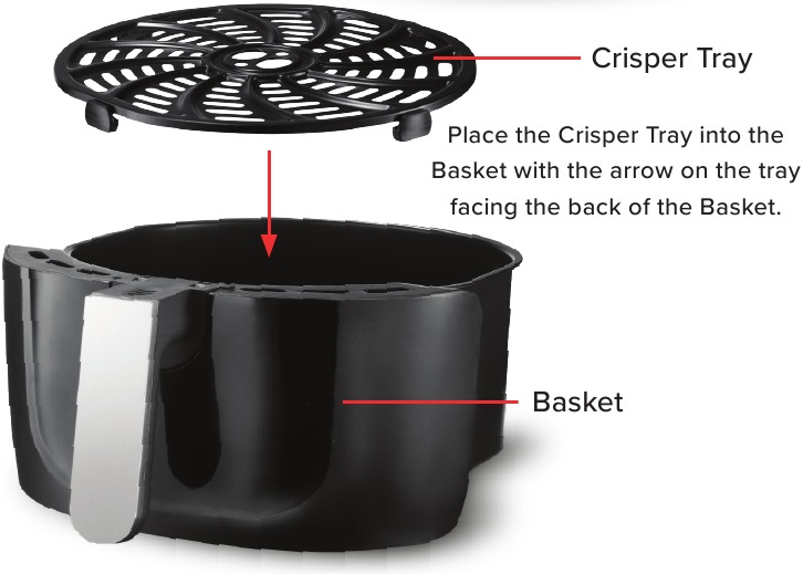 CONOSCERE LA TUA FRIGGITRICE AD ARIA Fase 2