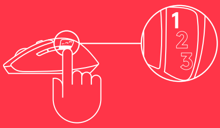 ISHNI BOSHLASH 2-qadam