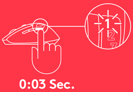 ISHNI BOSHLASH 3-qadam