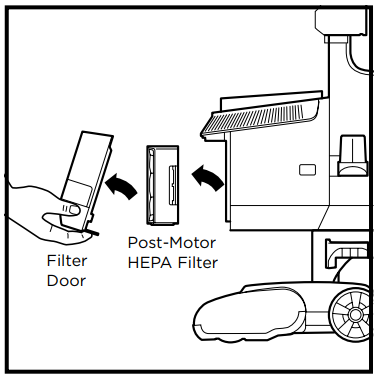 PASO 2 PARA LIMPIAR LOS FILTROS