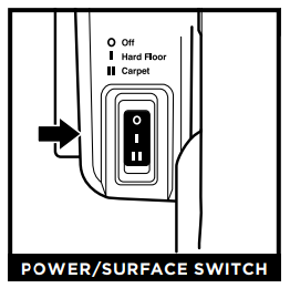 INTERRUPTOR DE ENCENDIDO/SUPERFICIE