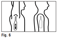Koltuk Altı (Aksiller) Kullanım 