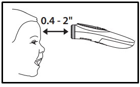 Позициониране
