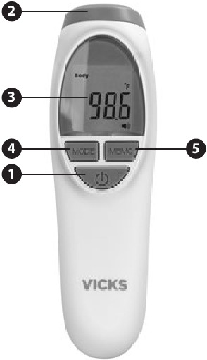 Описание на продукта