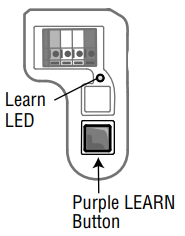 НАЧАЛО РАБОТЫ Шаг 3