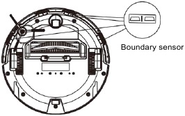 Сензор за граница