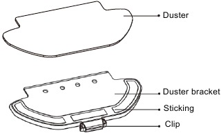 Duster component