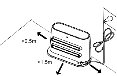 Installation Instructions Step 2