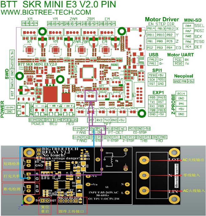 Connection with BIGTREETECH Relay V1.2