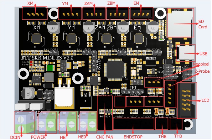 Motherboard Wiring Diagram&nbsp;