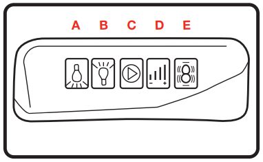 SOOTHING CENTER OPERATION