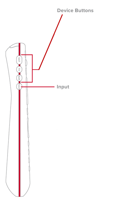 Explore Your Remote Step 1